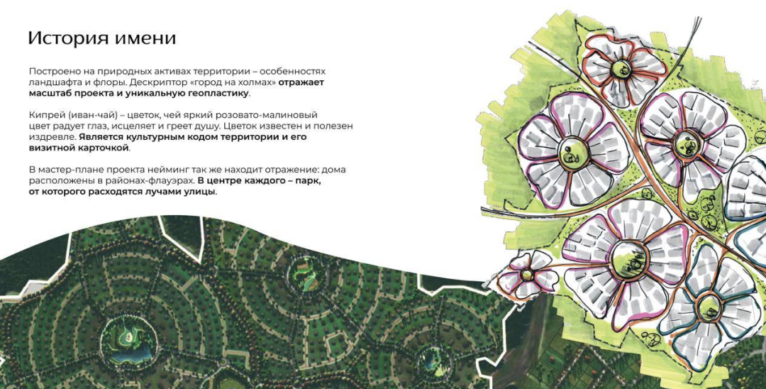 «Кипрея. Город на холмах» — лучший проект в номинации «Маркетинг территорий» на WOW Awards 2025!